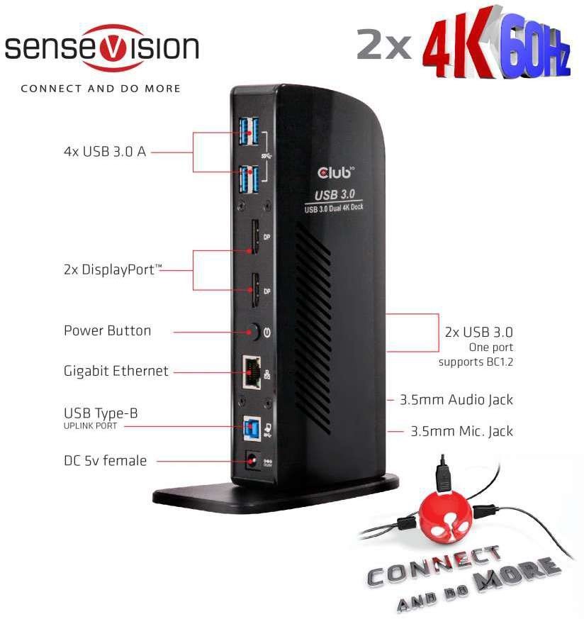 CLUB3D SenseVision Club 3S USB 3.0 Dual Display 4K60Hz 3