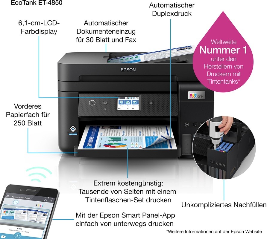 EPSON ECOTANK ET-4850 2