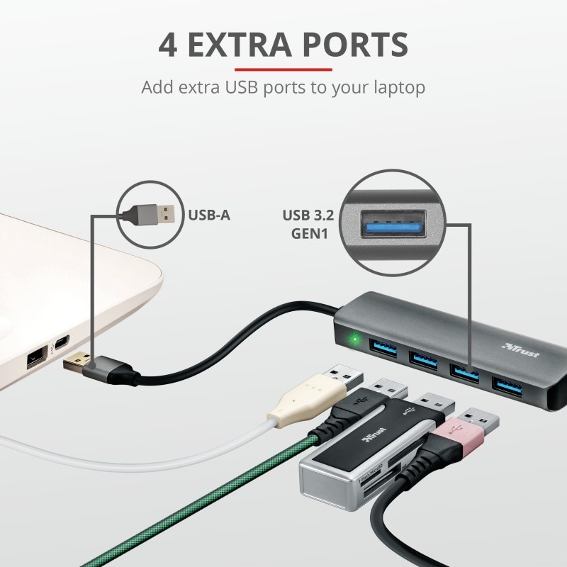 TRUST HALYX 4-PORT USB-C HUB 5