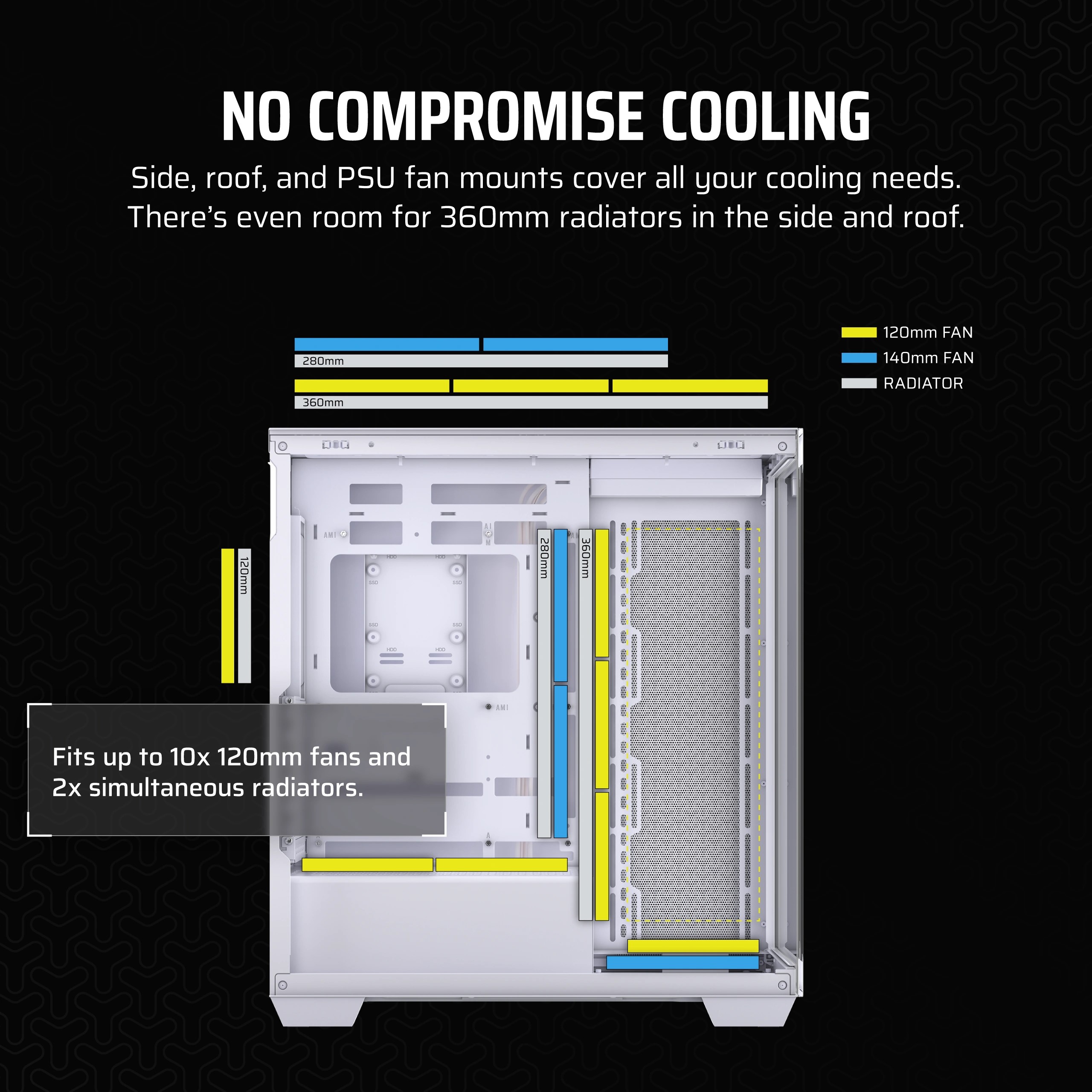 Corsair 3500X, Wit 4