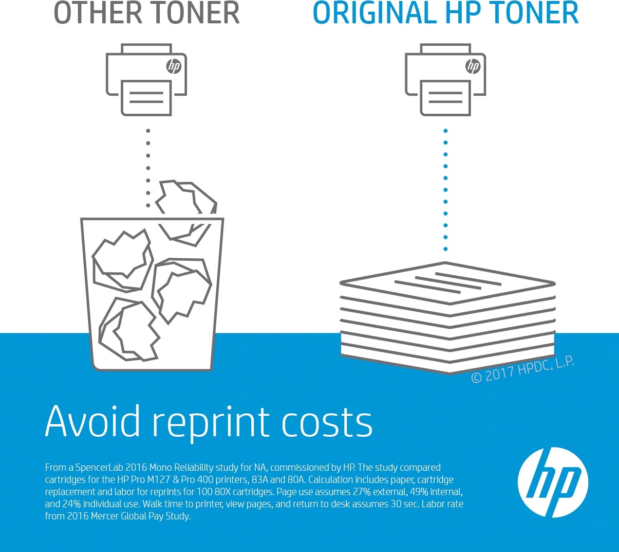 HP 415A Yellow 4