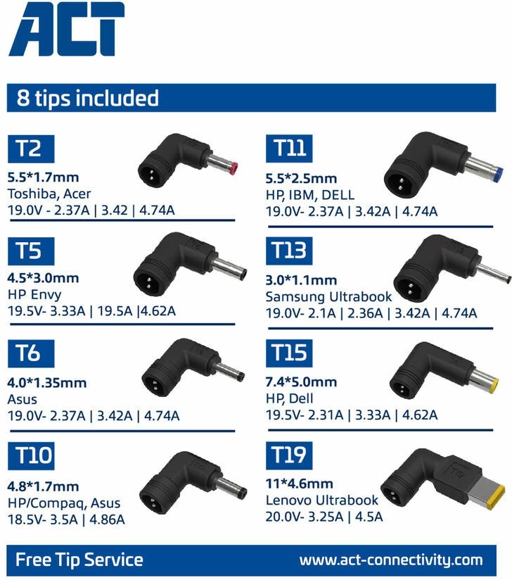 ACT AC2055 universele Laptoplader 65W 2