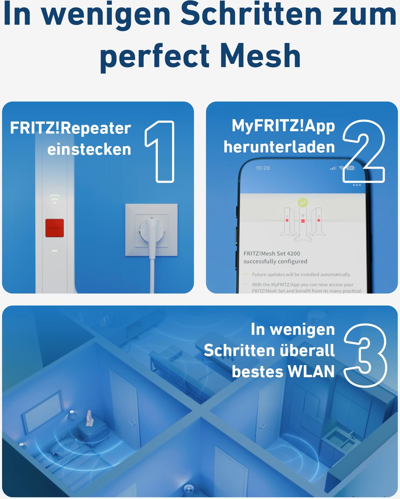 Fritz Fritz!Mesh Set 1600, 2 pack 5