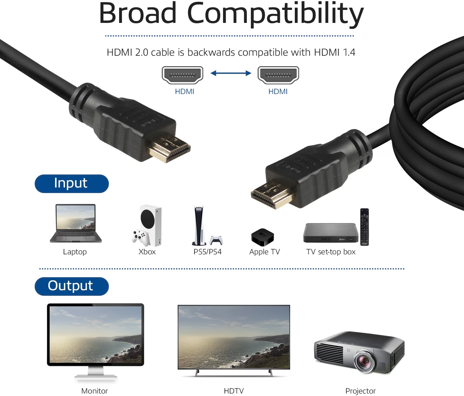 ACT HDMI kabel 7m AK3905 3
